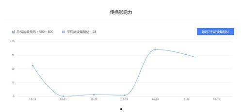 娱乐吃瓜酱怎么盈利赚钱,如何从网络热点中掘金盈利
