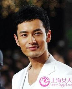 娱乐圈吃瓜黄晓明是谁