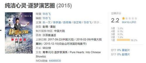 娱乐圈吃瓜运营模式是什么,流量密码背后的秘密解析