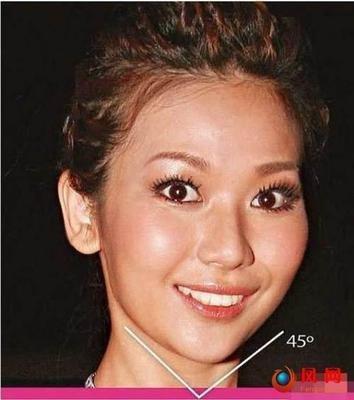 大饼脸吃娱乐瓜,娱乐圈新鲜事一网打尽